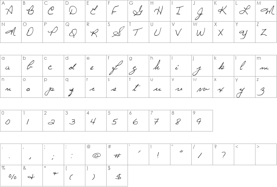 GINETTE font character map preview