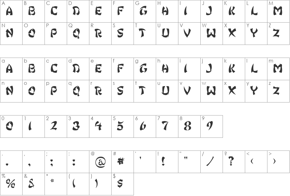 Ginko font character map preview