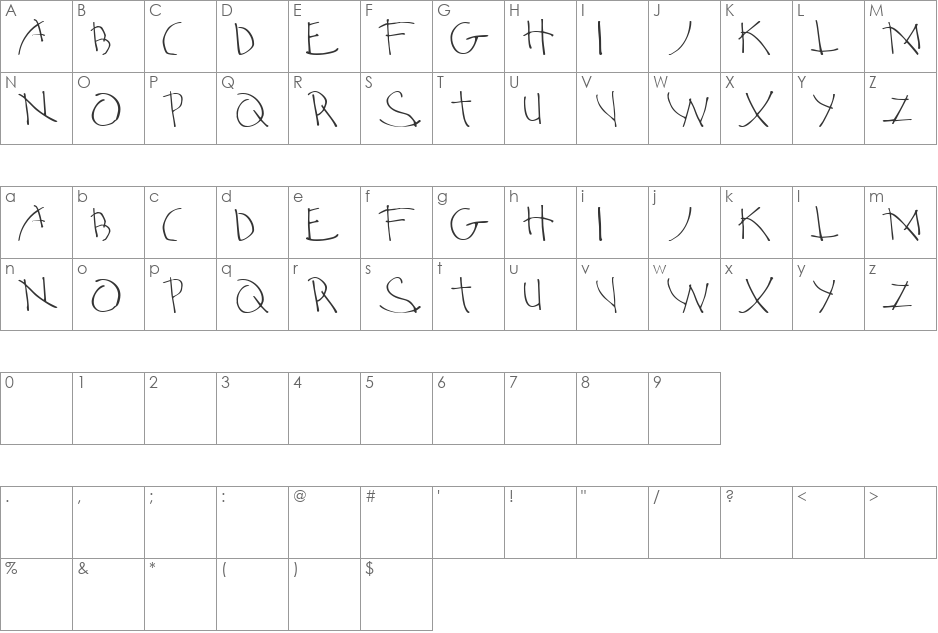 Ginko font character map preview