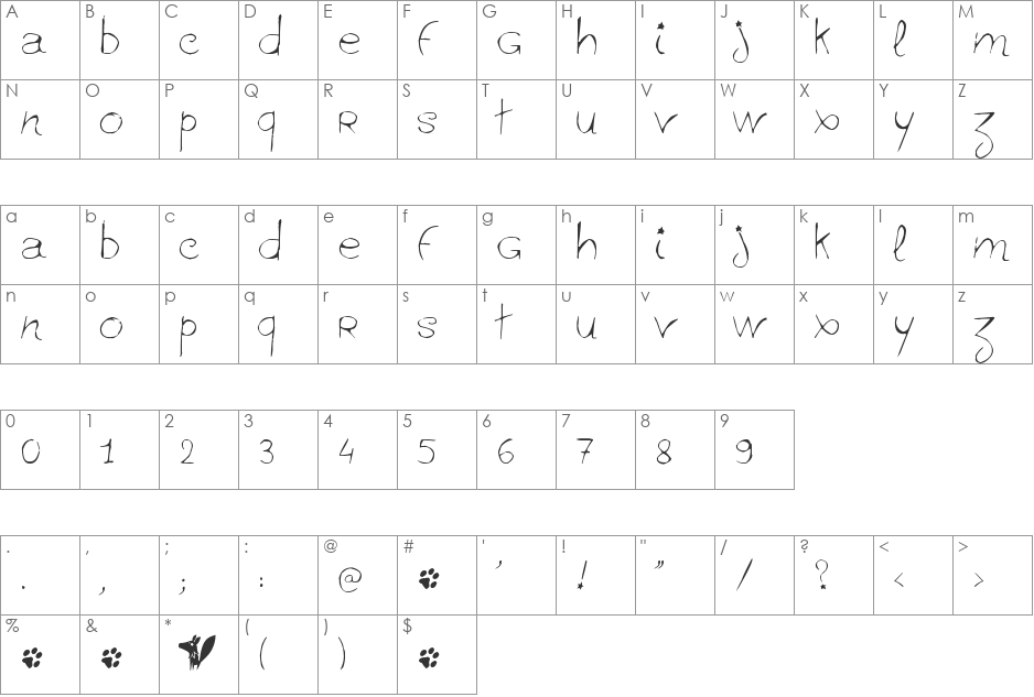 ginolib* font character map preview