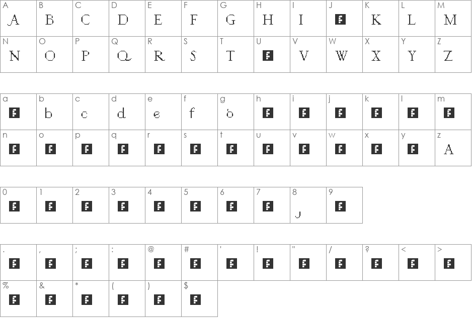 Giovanni Ostaus font character map preview