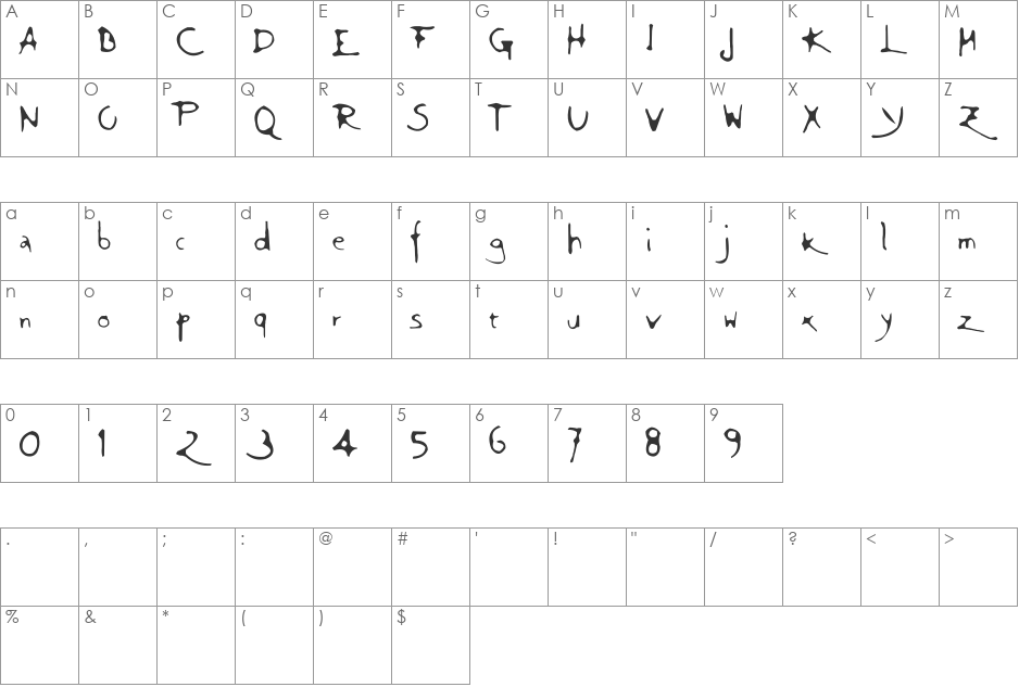 GiovediRegular font character map preview