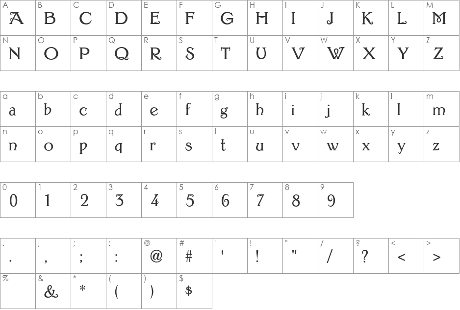 Giraldon font character map preview