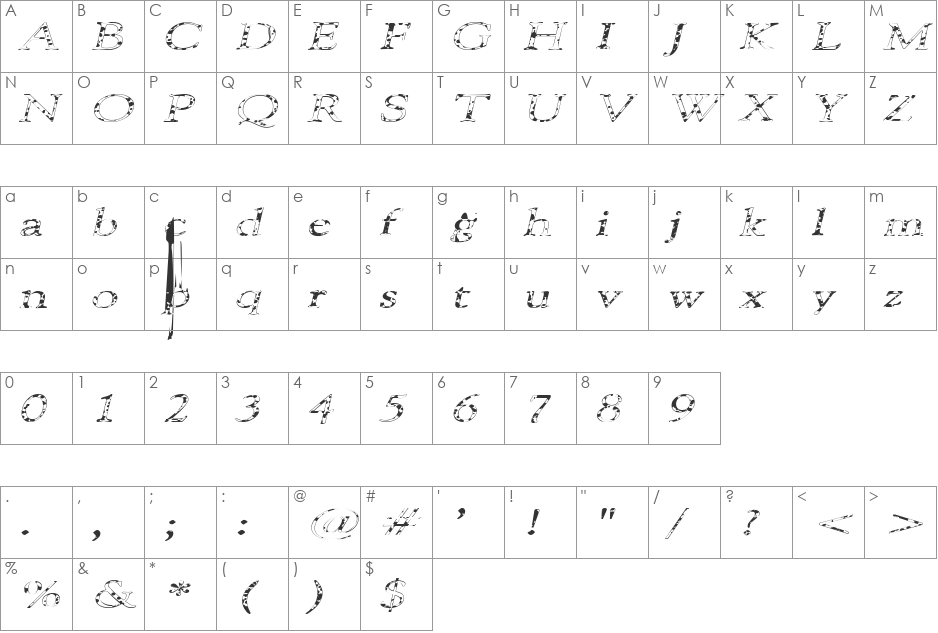 Girrafest font character map preview