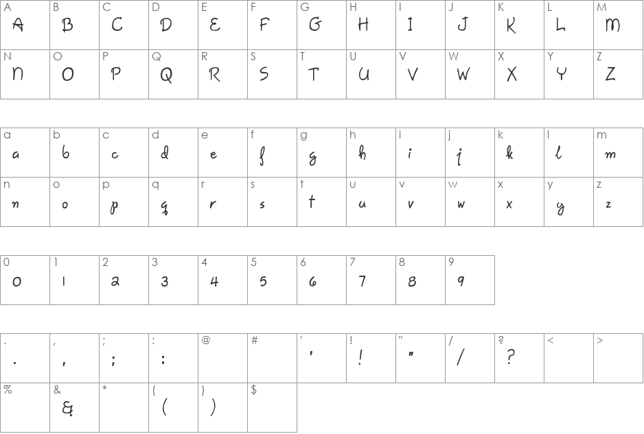 Gisele Script font character map preview