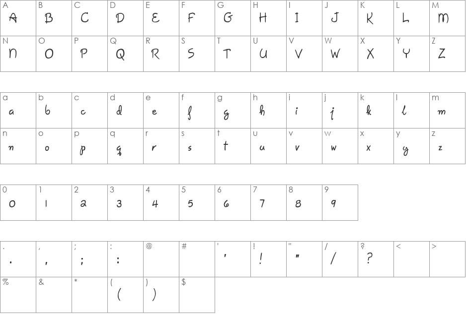 Gisele Script font character map preview