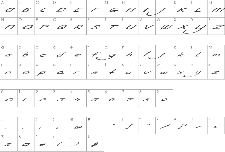 Antisocial Behaviour font character map preview