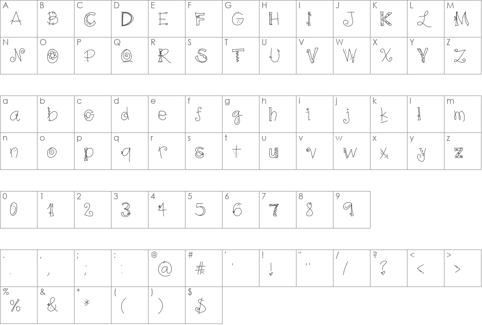 gj loquita por ti font character map preview