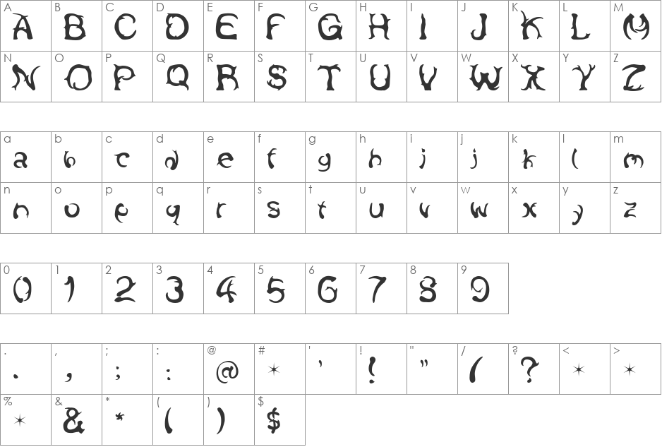 antlers font character map preview