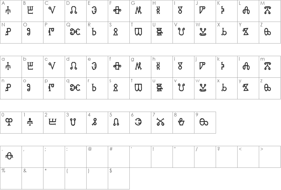 Glagolitic AOE font character map preview