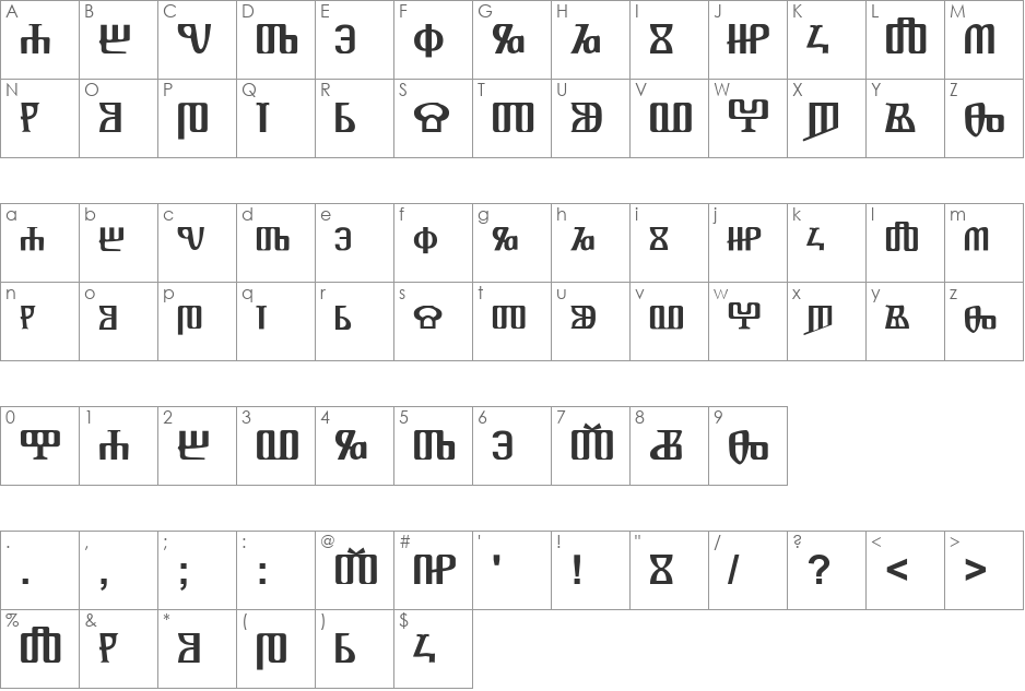 Glagoljica UGL font character map preview