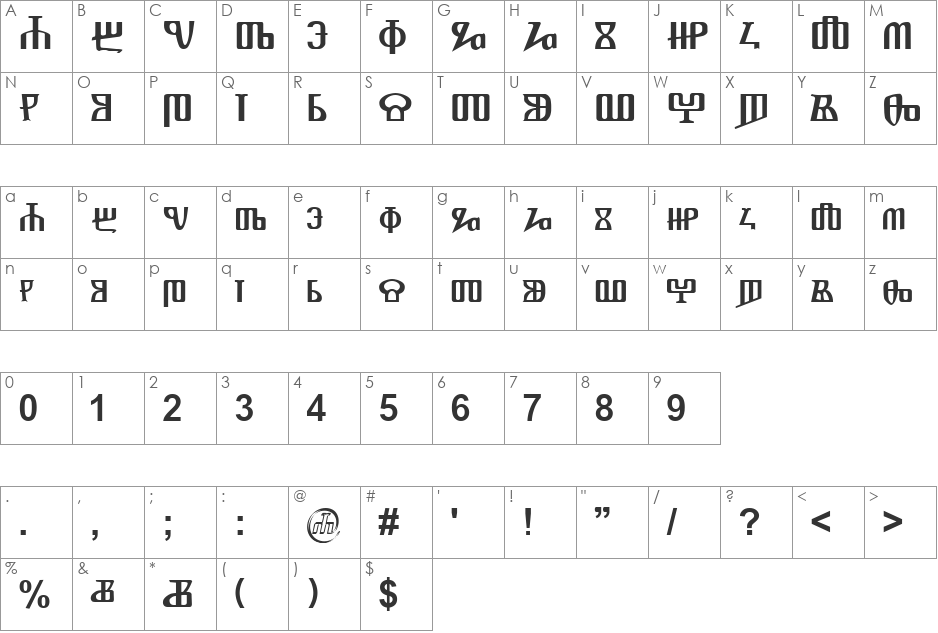 Glagoljica uglata font character map preview