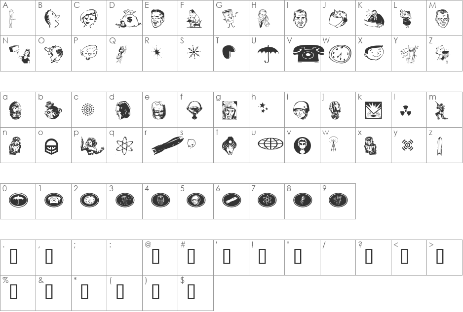 Glamocon font character map preview
