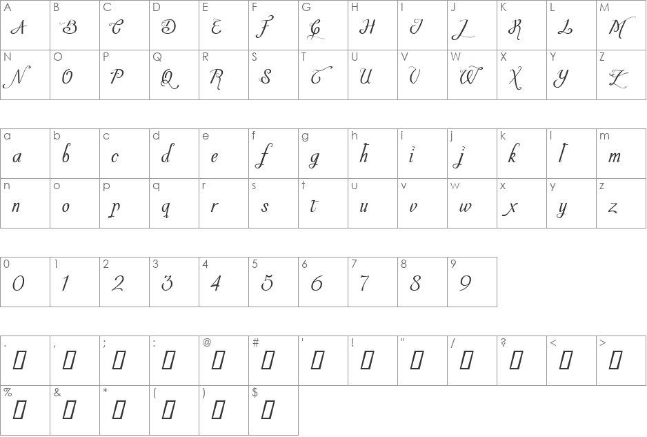 Antonella font character map preview