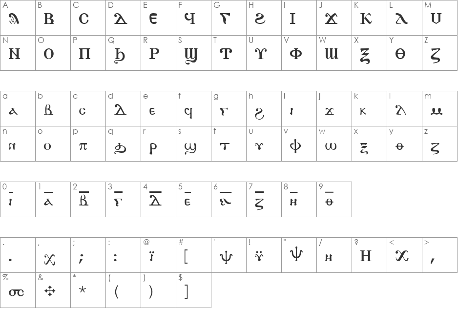 Antonious font character map preview