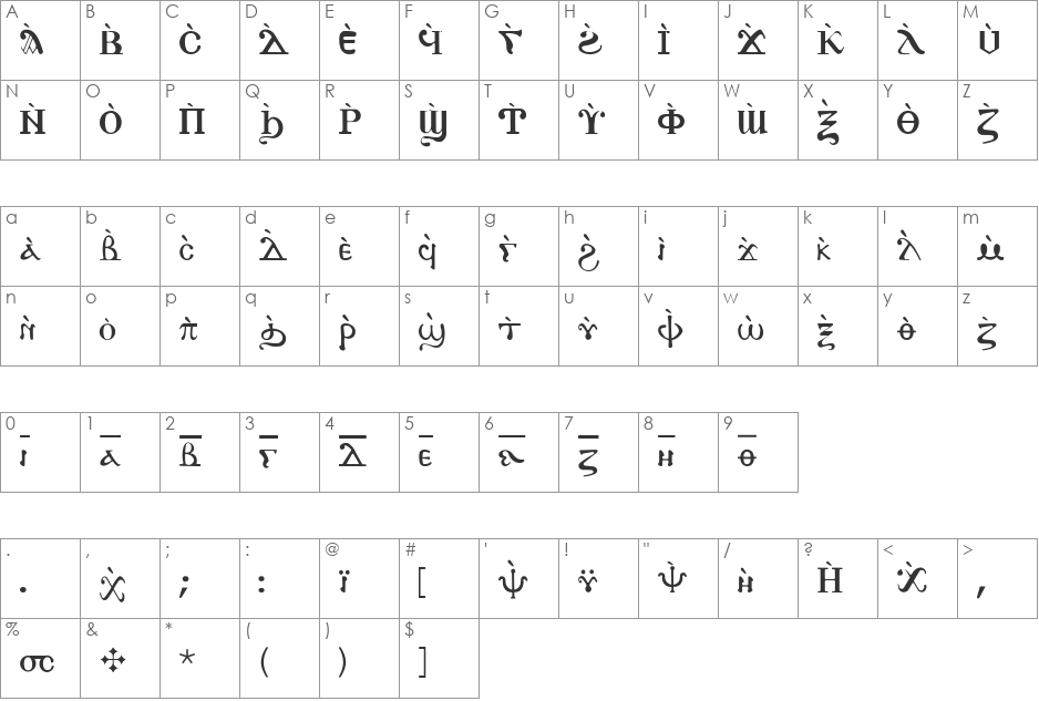 AntoniousJ font character map preview