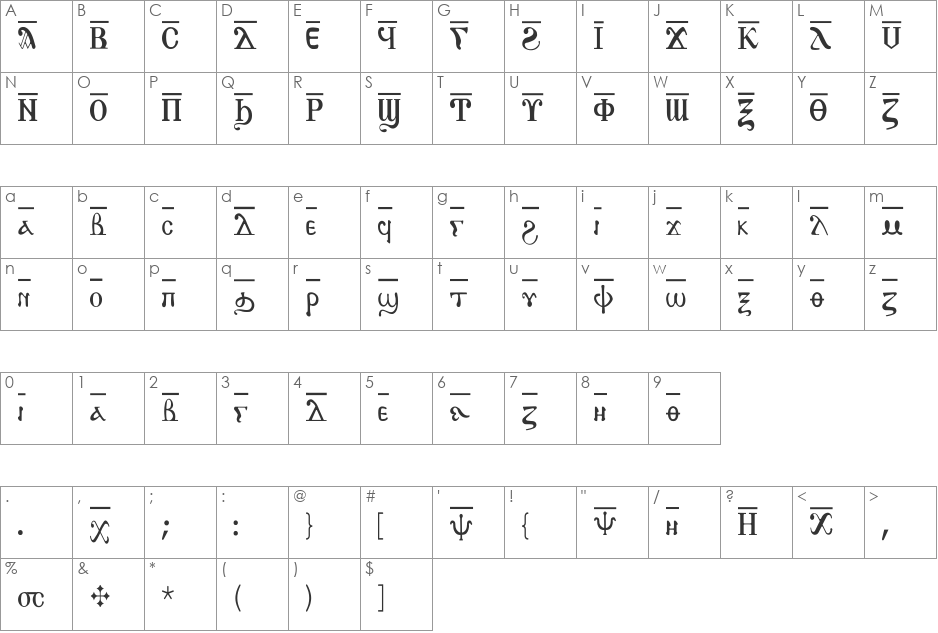 AntoniousOL OverLine Thin font character map preview