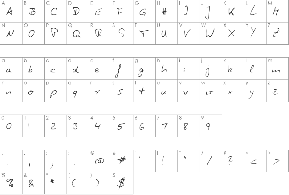 GlennsHand font character map preview