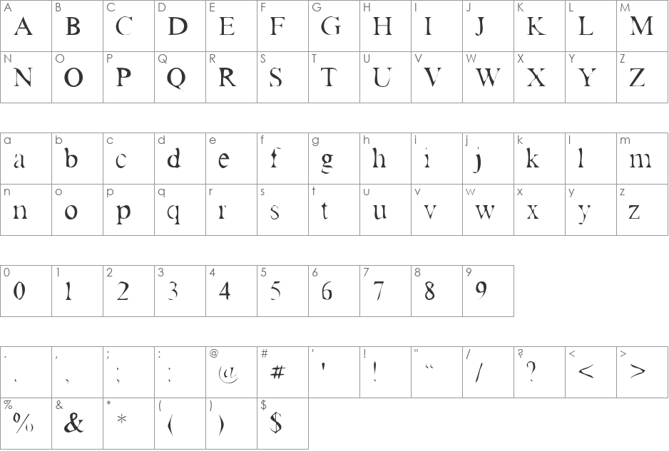 Antrace font character map preview