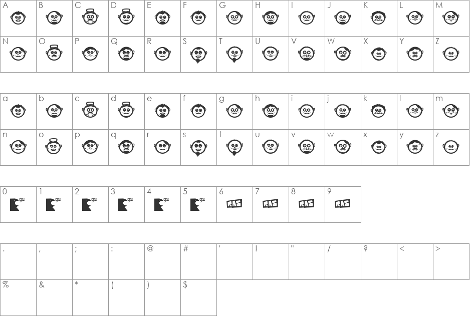 GLOBE FACE (01) font character map preview