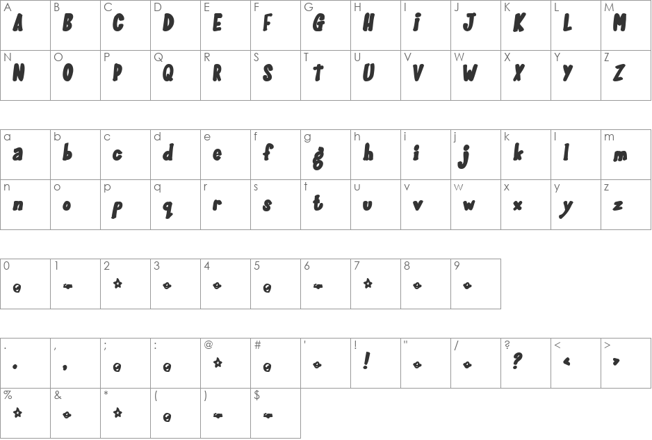 GlooGun font character map preview