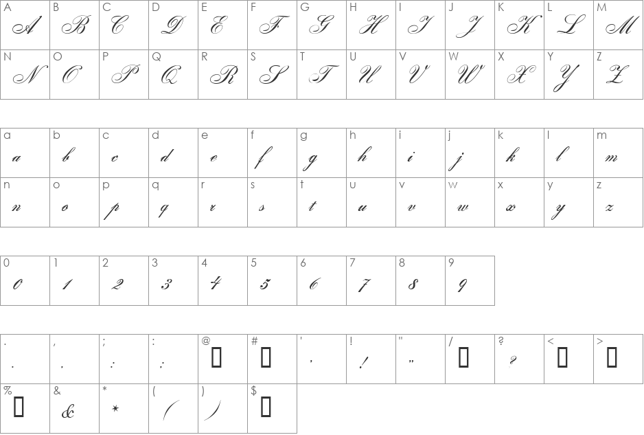 Gloria font character map preview