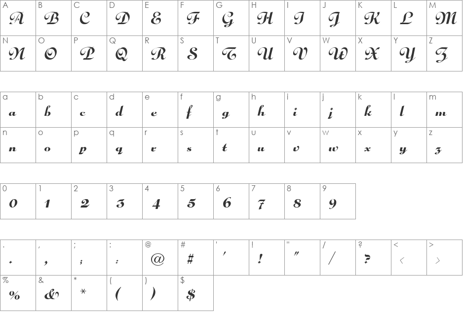 GloriaScript font character map preview