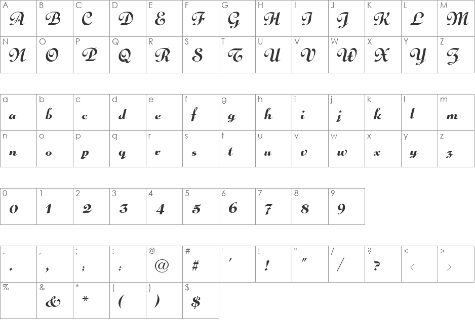 GloriaScript font character map preview