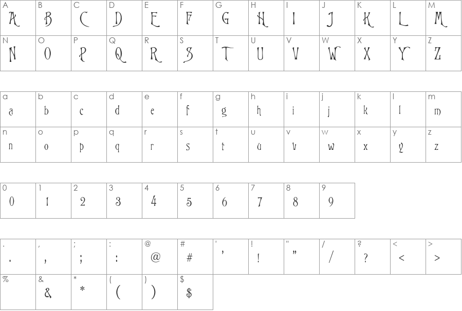 Glorietta font character map preview