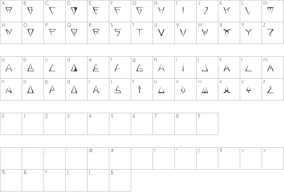 GlOrY ThIn font character map preview