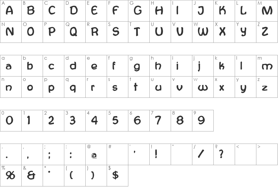 Antroposofia font character map preview