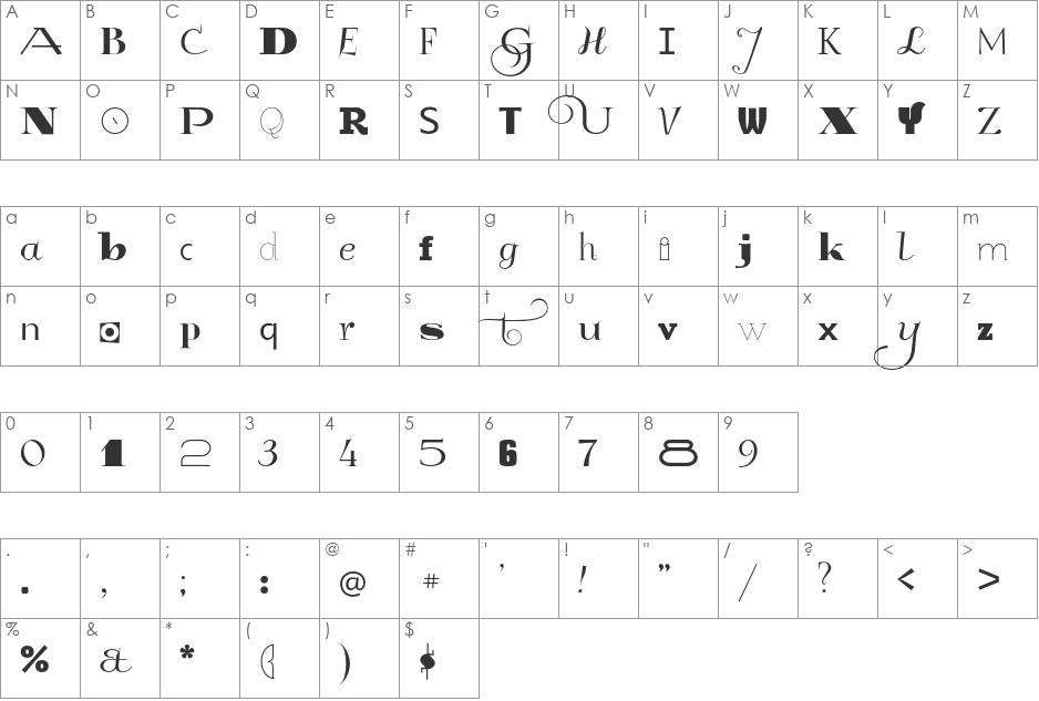 GlukMixer font character map preview