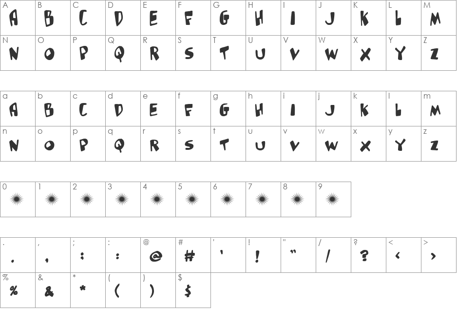Glutton man font character map preview