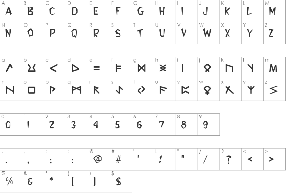 Glyphics font character map preview