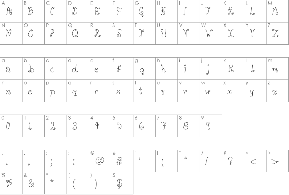 Glyphy font character map preview