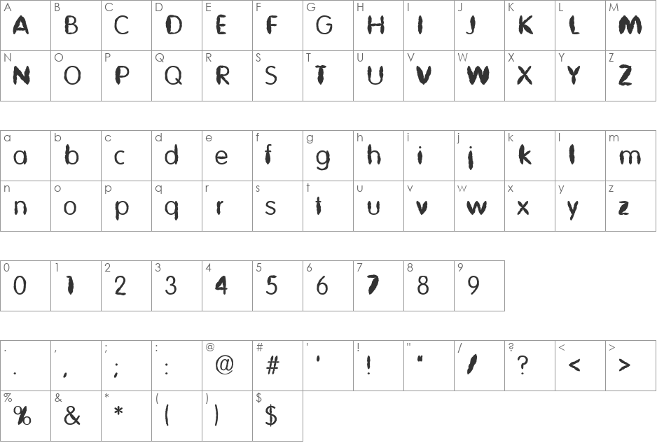 Gnarled SF font character map preview