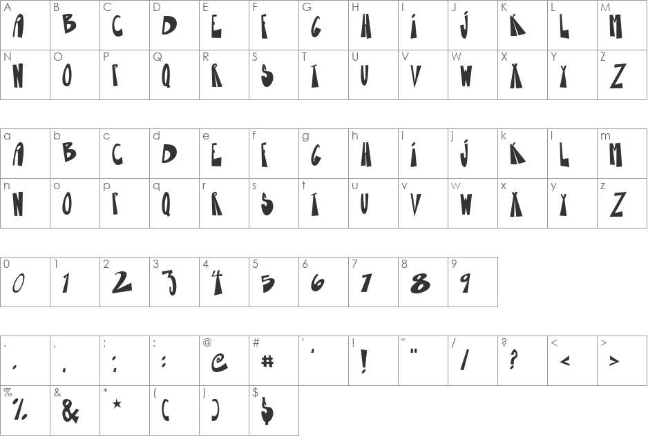 Gnarly font character map preview