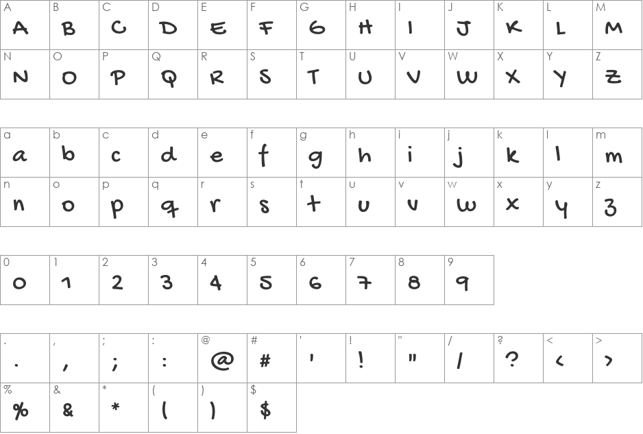 Gochi Hand font character map preview