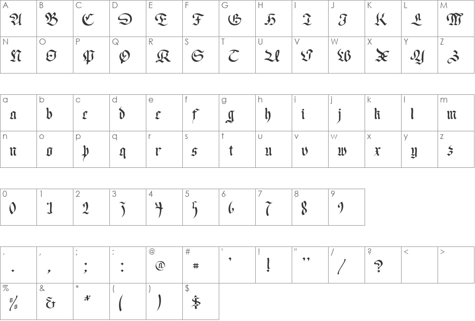 Goethe font character map preview