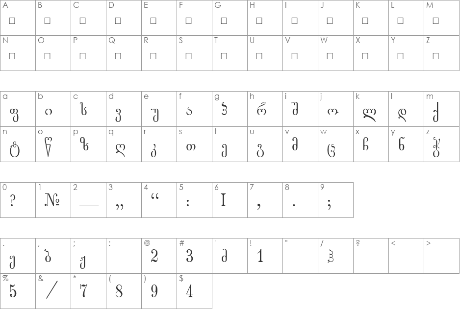 Gogebashvili font character map preview