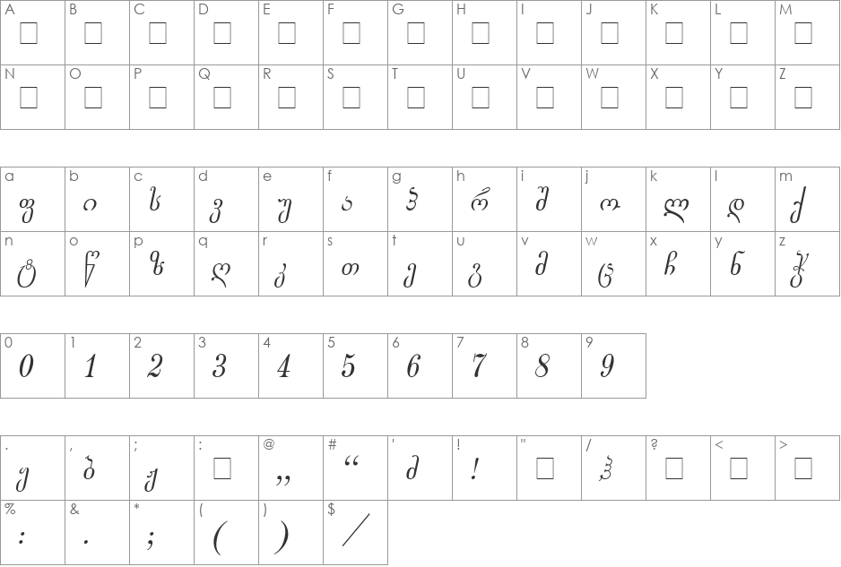 Gogebashvili-ITV font character map preview