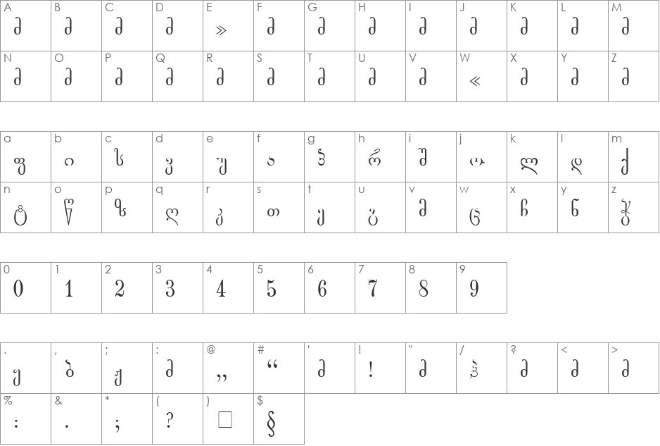 Gogebashvily font character map preview
