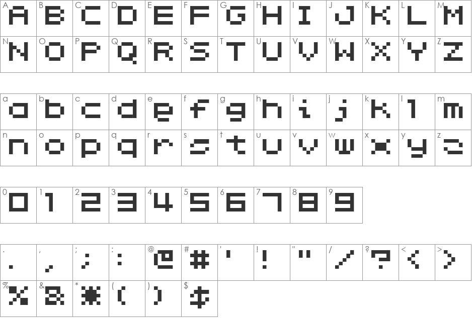 Gogo font character map preview