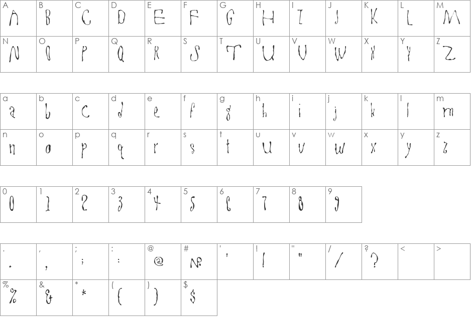 Goitre font character map preview