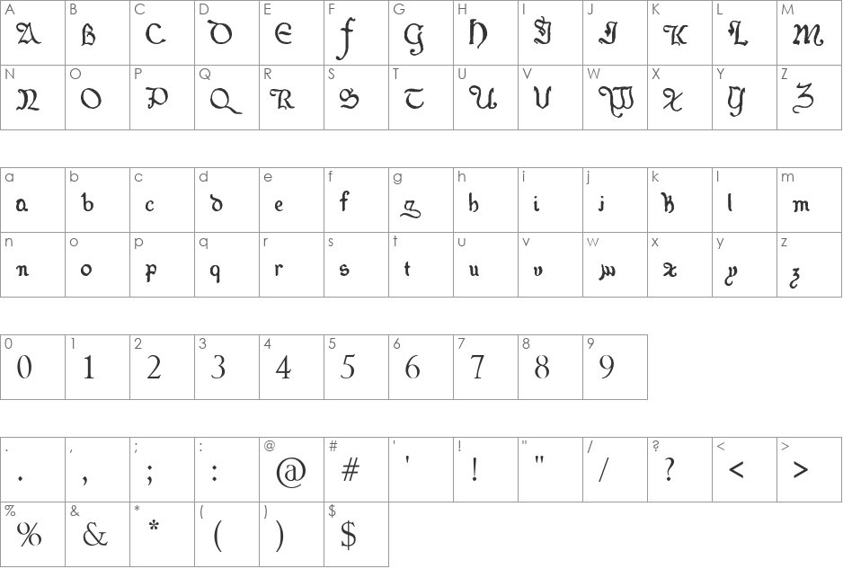 Goldilocks font character map preview
