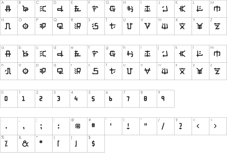 Anyong font character map preview