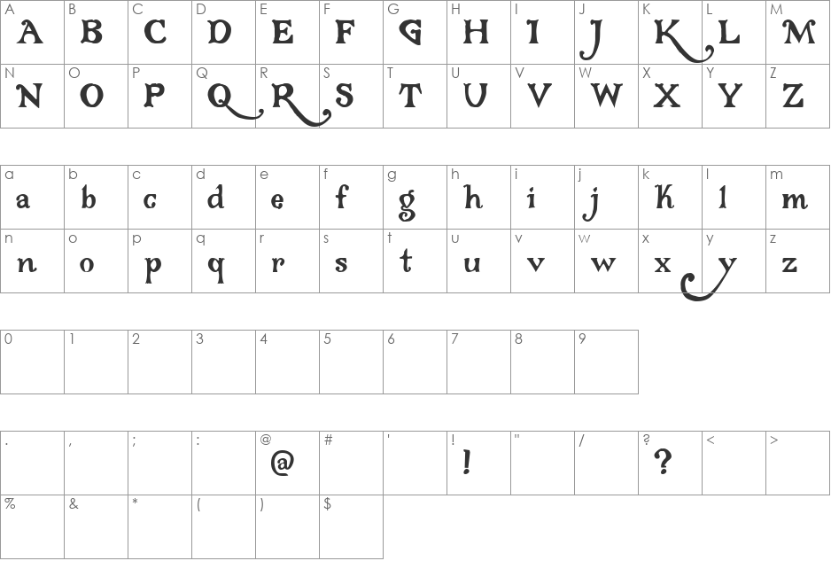 Gonoria font character map preview