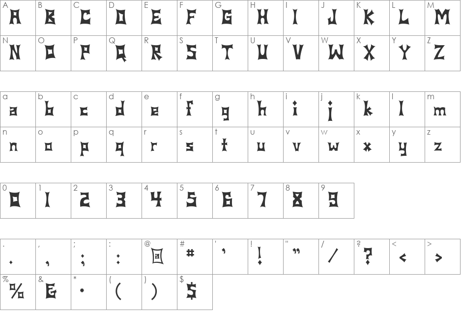 Gonzales font character map preview