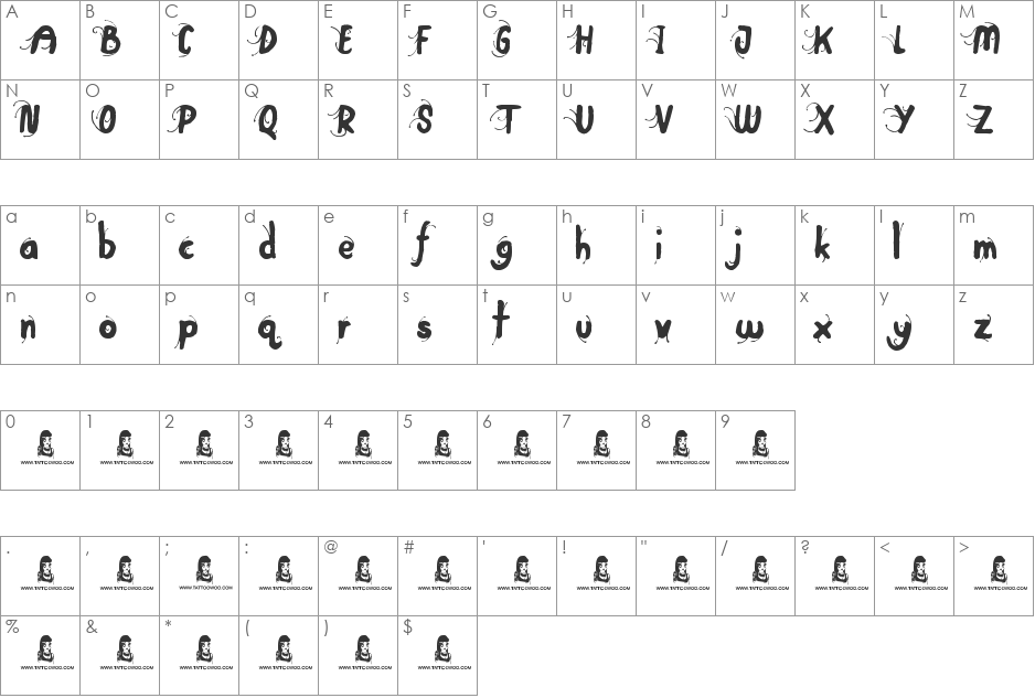 Anyway font character map preview
