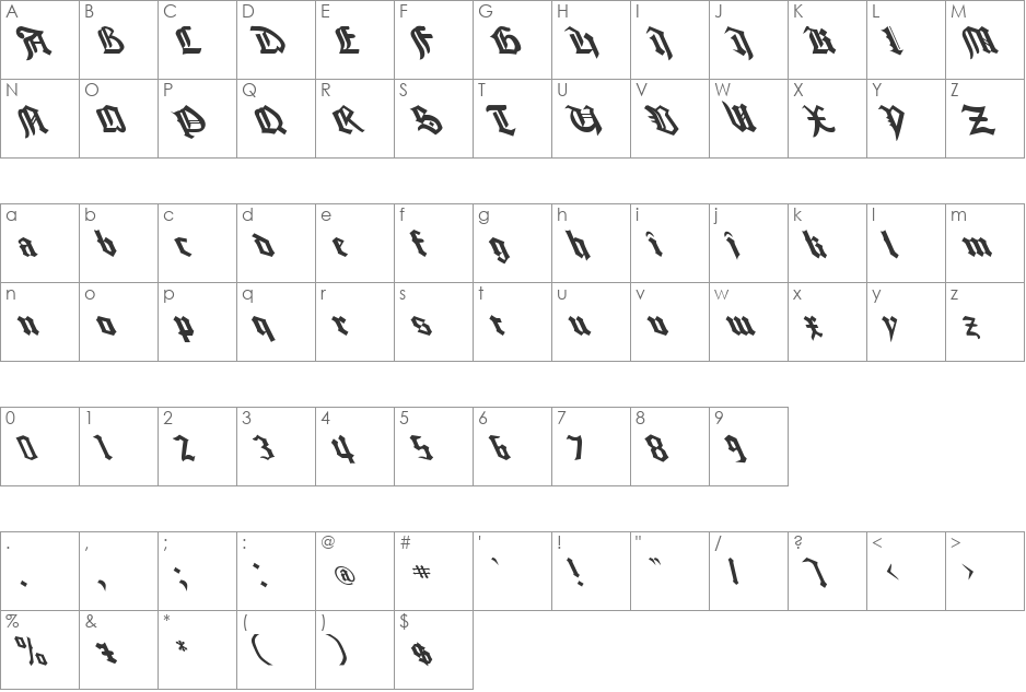 Good City Lefty Not Plain font character map preview